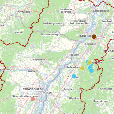 overview
